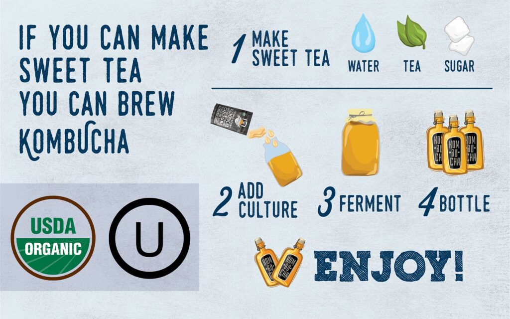 If You Can Brew Sweet Tea, You Can Brew Kombucha