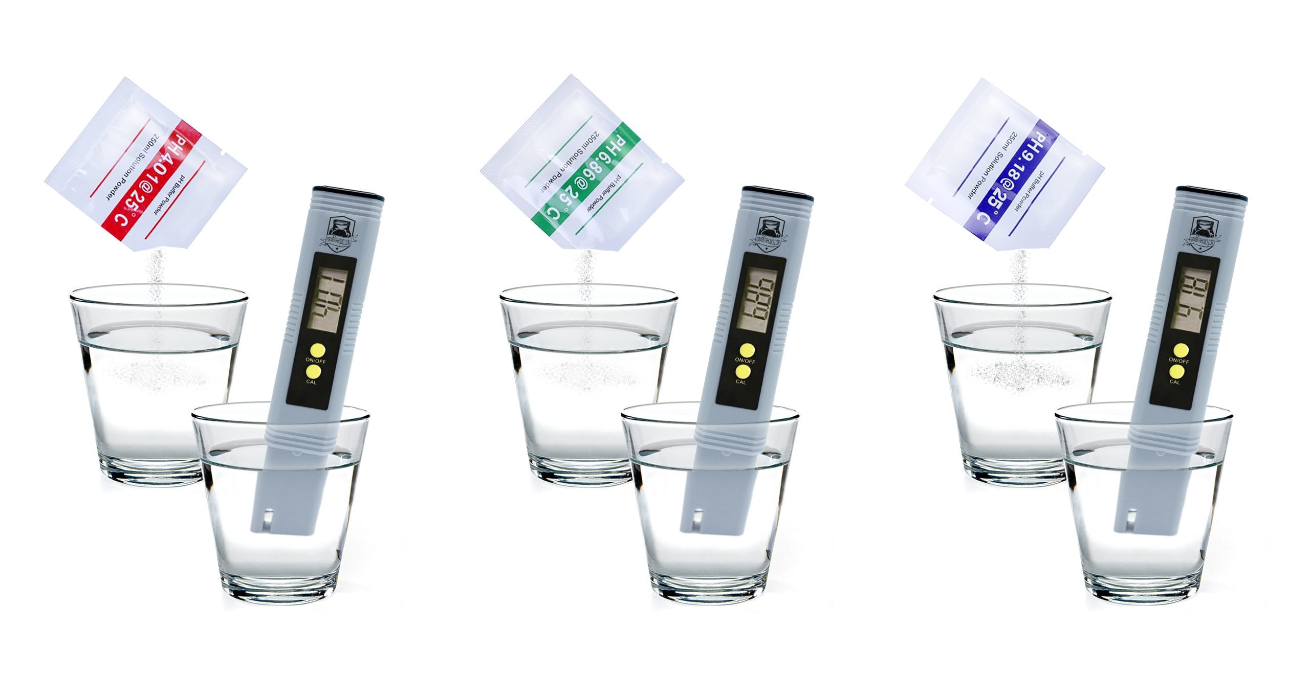 pH Meter Calibration