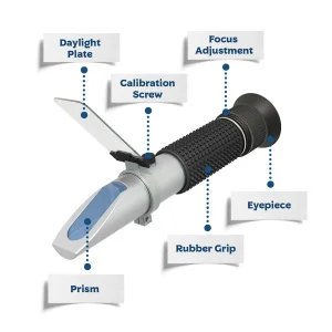 Brix Refractometer